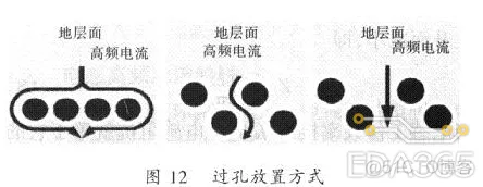 一定要掌握的开关电源PCB布线设计技巧——降低EMI ！_开关电源_20